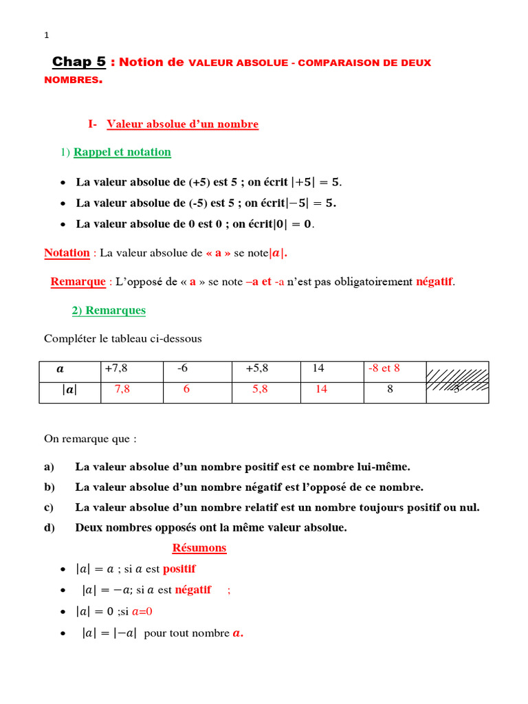 Valeur Absolue et Comparaison Nombres PDF Mathématiques Concepts — free download