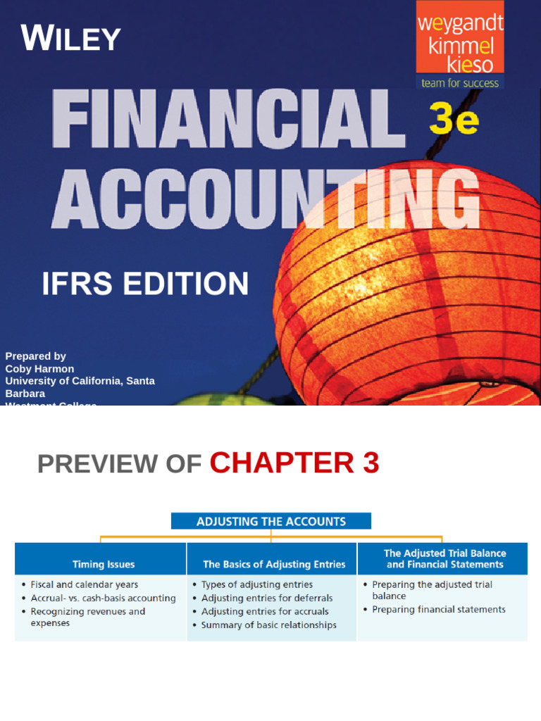 CH 3 | PDF
