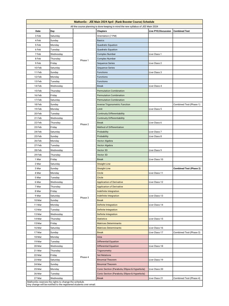 JEE Main 2024 April Course Schedule | PDF | Mathematical Objects ...