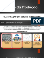 G.PROD 04 - Classificação de Sistemas de Produção