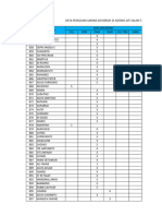 Data Sarana Air Bersih Jati Salam