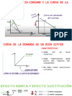 Curva Precio-Consumo y Separación Del E. Renta Del E. Sustución