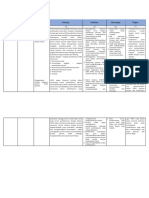 LK. 2.2 Penentuan Solusi 