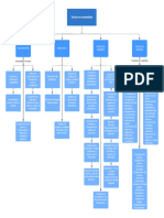 Diagrama en Blanco