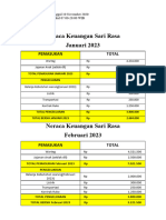 Neraca Keuangan Warung Arya