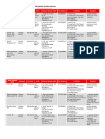 Prumedicalnetwork