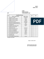 Inventaris Alkes CSSD 2023