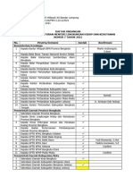 List Undangan Bengkulu