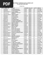 Delhi Public School Bangalore East CLASS LIST 2023-2024: Class: Xa S.No. Admn. No. Name Gender Ii-Lang Ai/Vit House