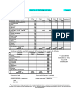 Bugetul Proiectului ANEXA 3