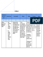 LK 2.2 Penentuan Solusi