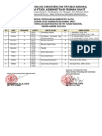 Jadwal Perkuliahan Ars Ganjil 2023