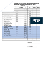 B.tengah - Form Laporan Imunisasi Hepatitis B