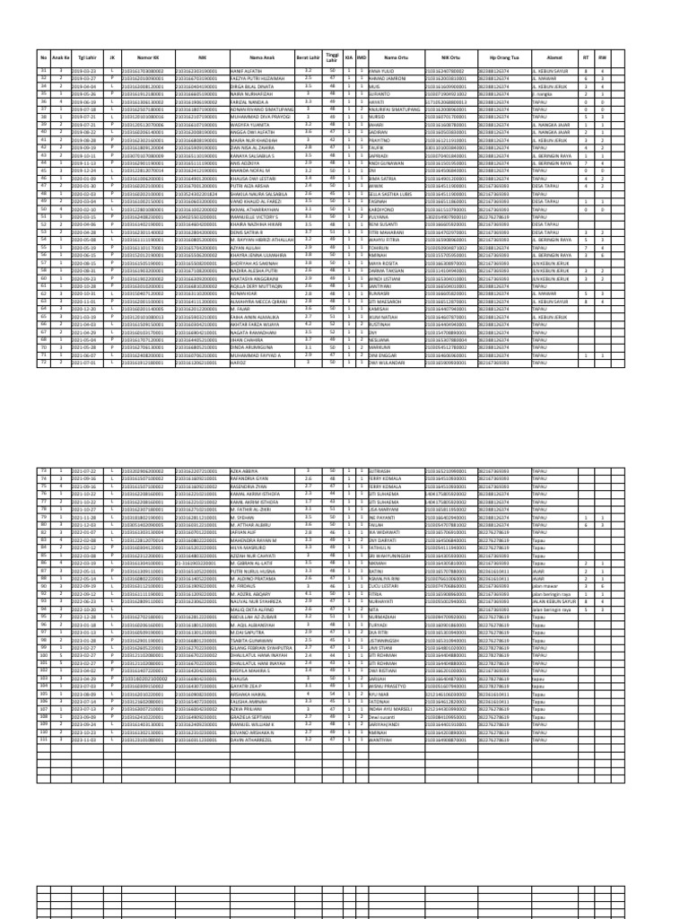 posyandu-sri-rahayu-pdf