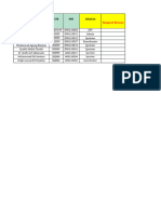 Jadwal & Data Karyawan SUB59