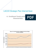 LACCD Strategic Plan Internal Scan: A. Enrollment Trends and Student Characteristics