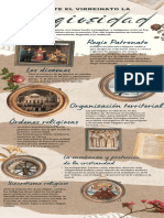 Infografía Museo de Historia Del Arte Collage Scrapbook Beige y Marrón