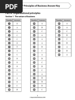 CSEC MCQ POB - Answer Key