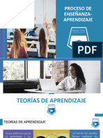 Proceso de Enseñanza-Aprendizaje - Teorías de Aprendizaje