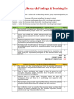 Evaluation Rating Guide Educ 613.matiga KJ