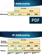 Subnet (3erty)