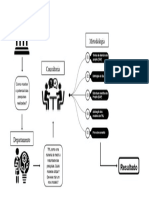 Diagrama da metodologia_tcc_g_projetos