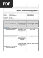 Sample Barangay GAD Plan and Budget | PDF
