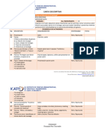 Carta Descriptiva, Taller: Roles y Violencia en El Noviazgo