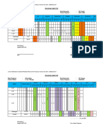 Program Semester INFORMATIKA 7