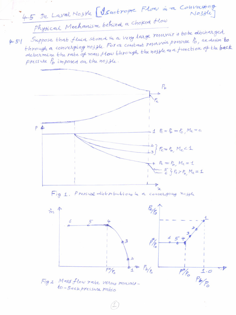 Notes For Section 4.5 | PDF
