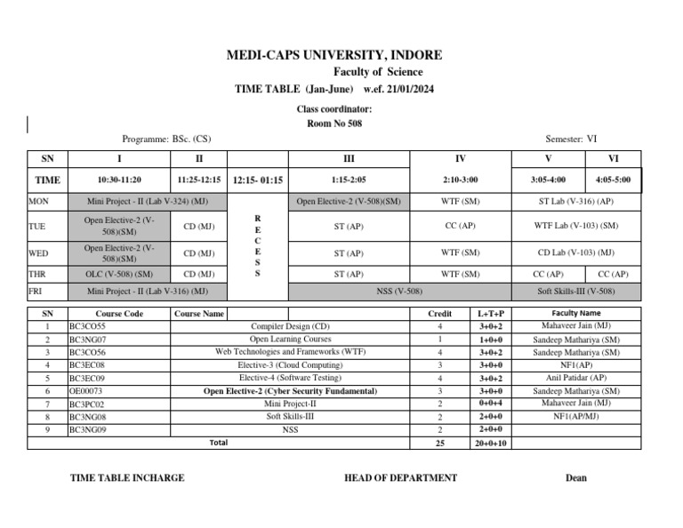BSc CS Semester VI Timetable 2024 | PDF | Computing | Computer Science