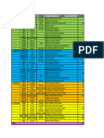 Jadual Jurulatih Dan Fasilitator 16 Feb 2024