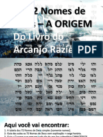 72 Nomes A Origem - Os Nomes