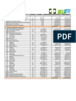 Bill of Quantity Pemasangan Dinding Gudang