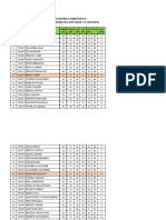 DPNA Bahasa Inggris II Ganjil 2023 2024