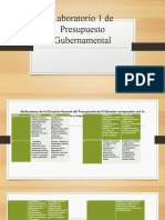 Laboratorio 1 de Presupuesto Gubernamental