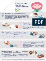 Infografia Cuidado de Salud Ilustrativo Informativo Celeste