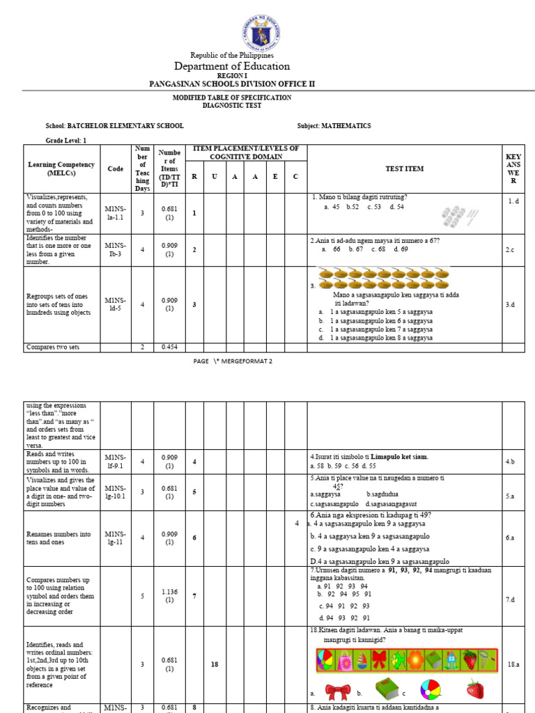 Grade 1 Mathematics Diagnostic Test | PDF | Subtraction | Mathematics