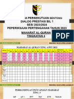 2023 Postmoterm PPT t4 2023 - MQ