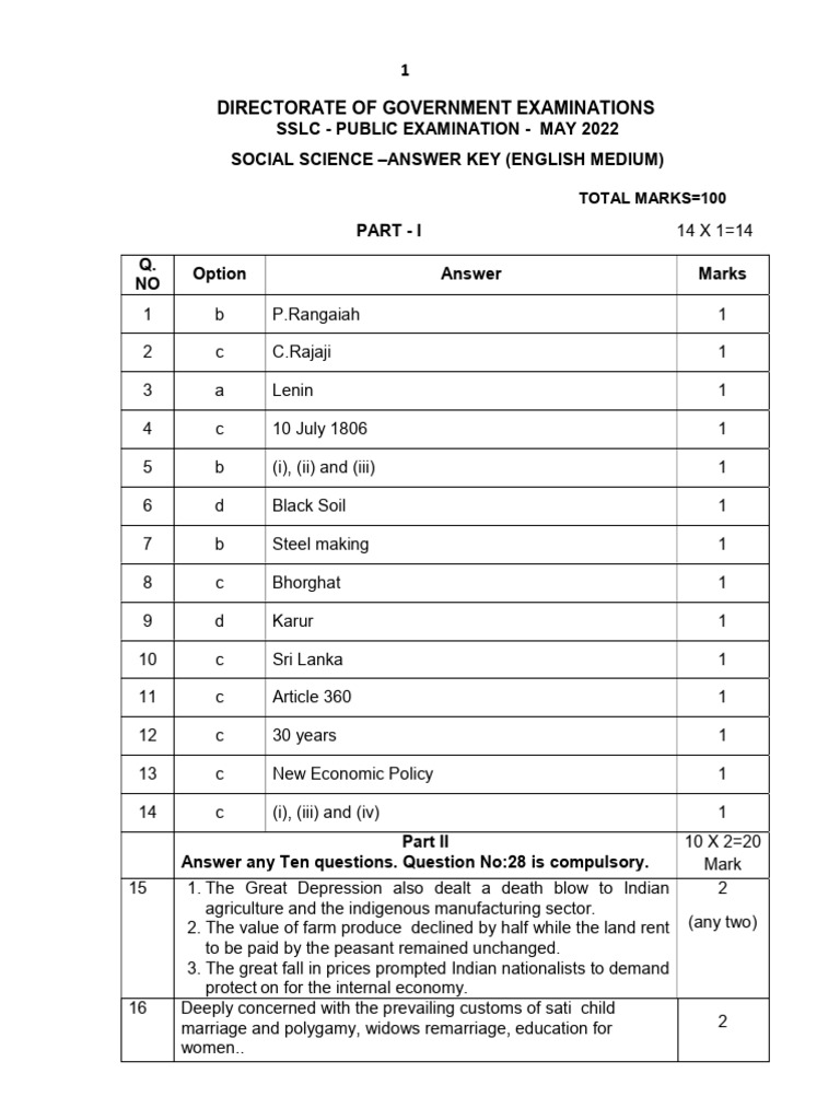 TN 10th Social Studies Answer Key English Medium 2022 | PDF | Partition ...