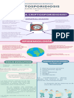 Criptosporidiosis