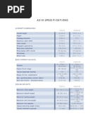 A319 Aircraft Specifications Overview | PDF | Airport | Takeoff