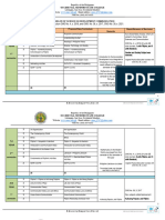 Devcomm Curriculum Justification