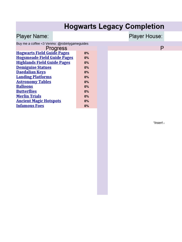 HOGWARTS LEGACY FIELD GUIDE PAGES HOGWARTS CHECKLIST intelligence overview