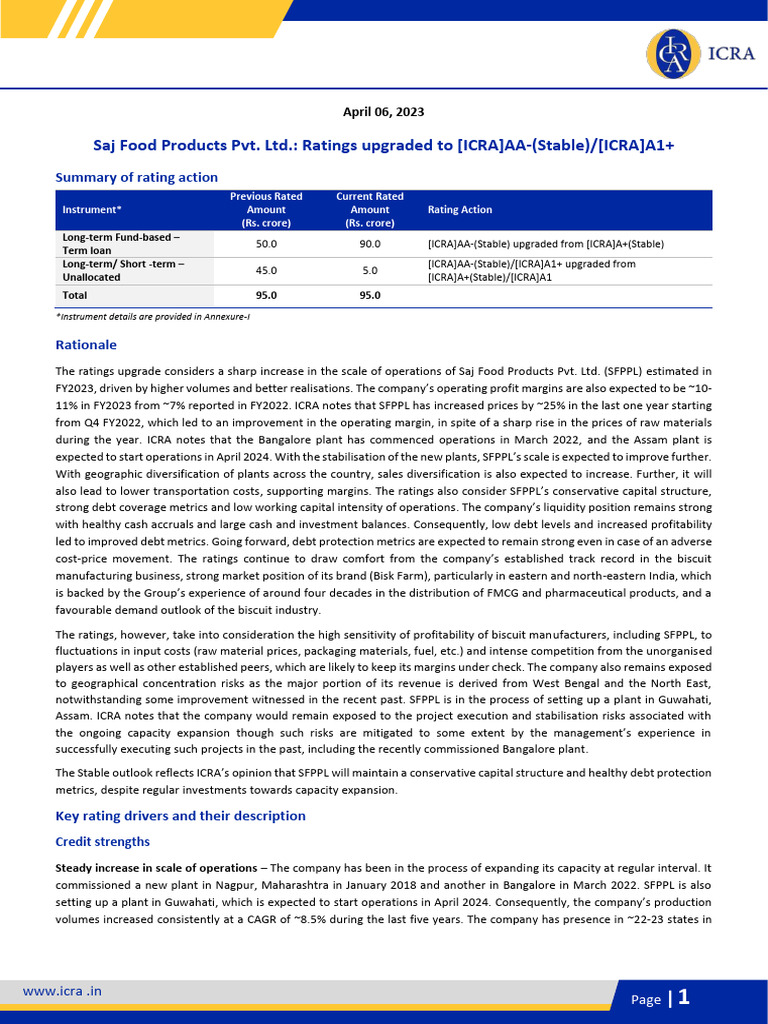 Saj Food Products Pvt Ltd Pdf Debt Credit Rating Agency