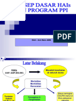 KONSEP DASAR HAIs Dan Program PPI