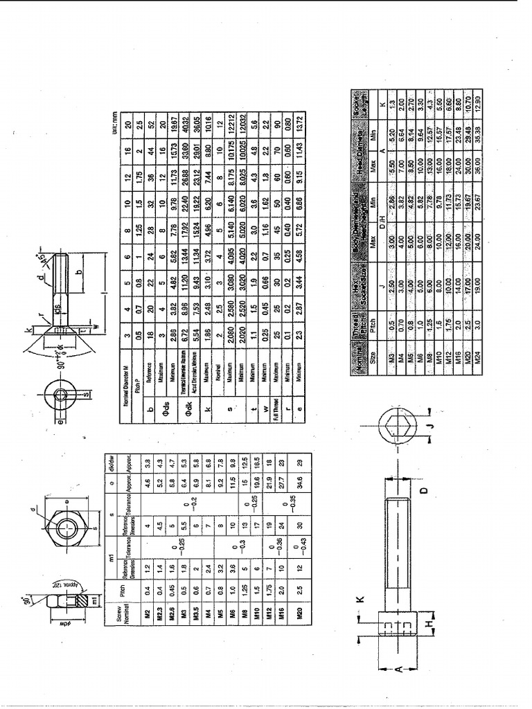 cap-screw-size-pdf