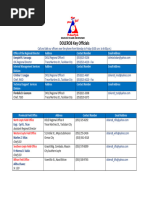 DOLERO8 Key Officials