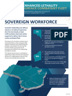 ELSCF Factsheets Sovereign Workforce