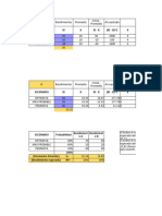 Desviacion Estandar FINANZAS